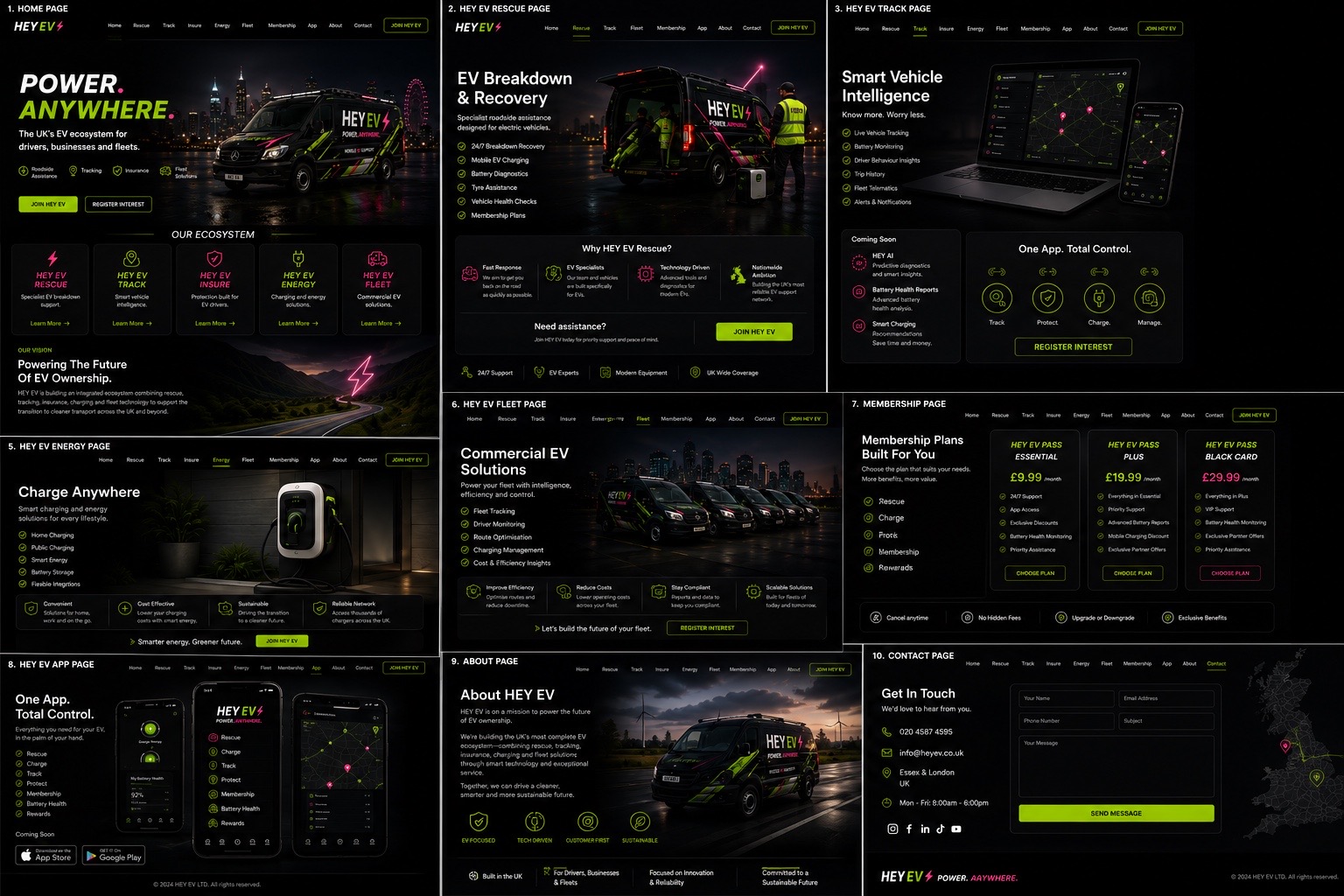 HEY EV full ecosystem website preview